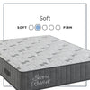 Encore® Reserve Monaco Soft Tight Top Mattress