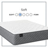 Encore® Signature Normandy Soft Tight Top Mattress